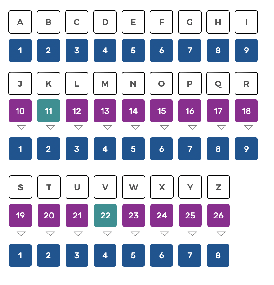 correspondences between numbers and letters